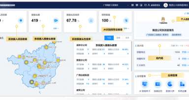 AI智能視頻監控系統